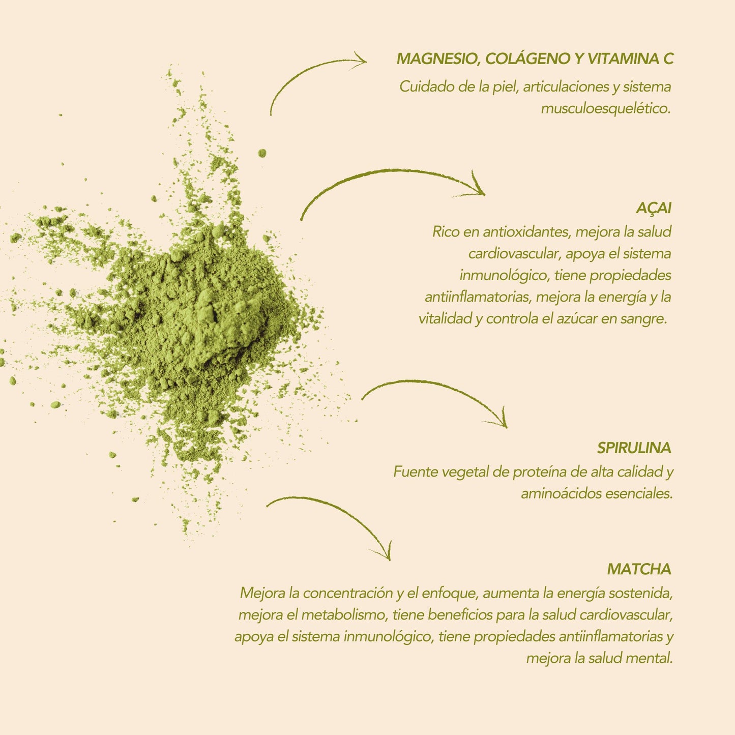 Matcha Morning 150g